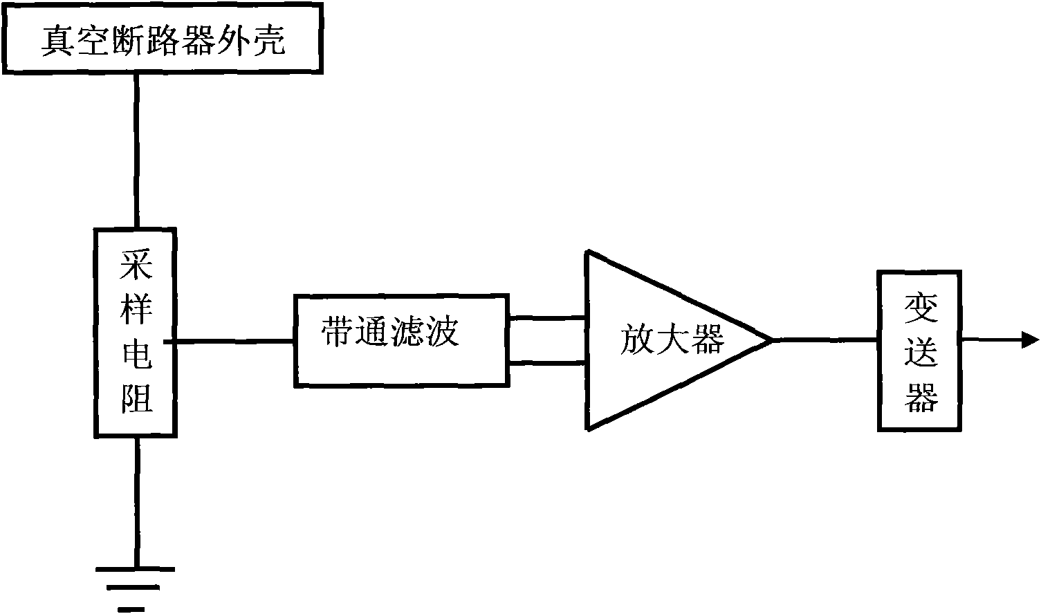 Insulating property monitoring device and method of high-voltage switching apparatus