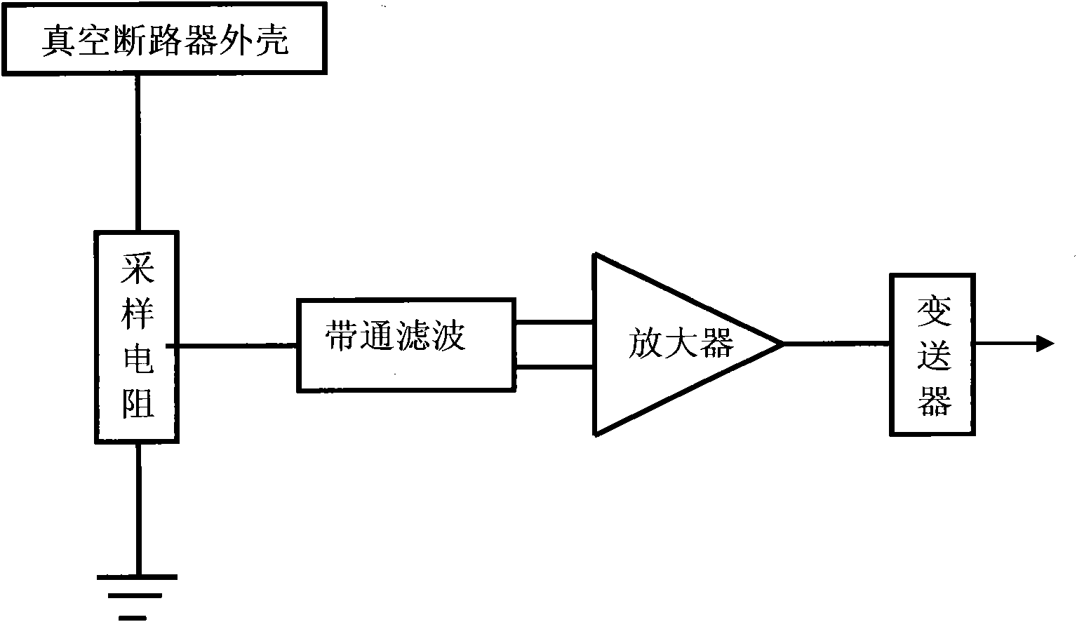 Insulating property monitoring device and method of high-voltage switching apparatus