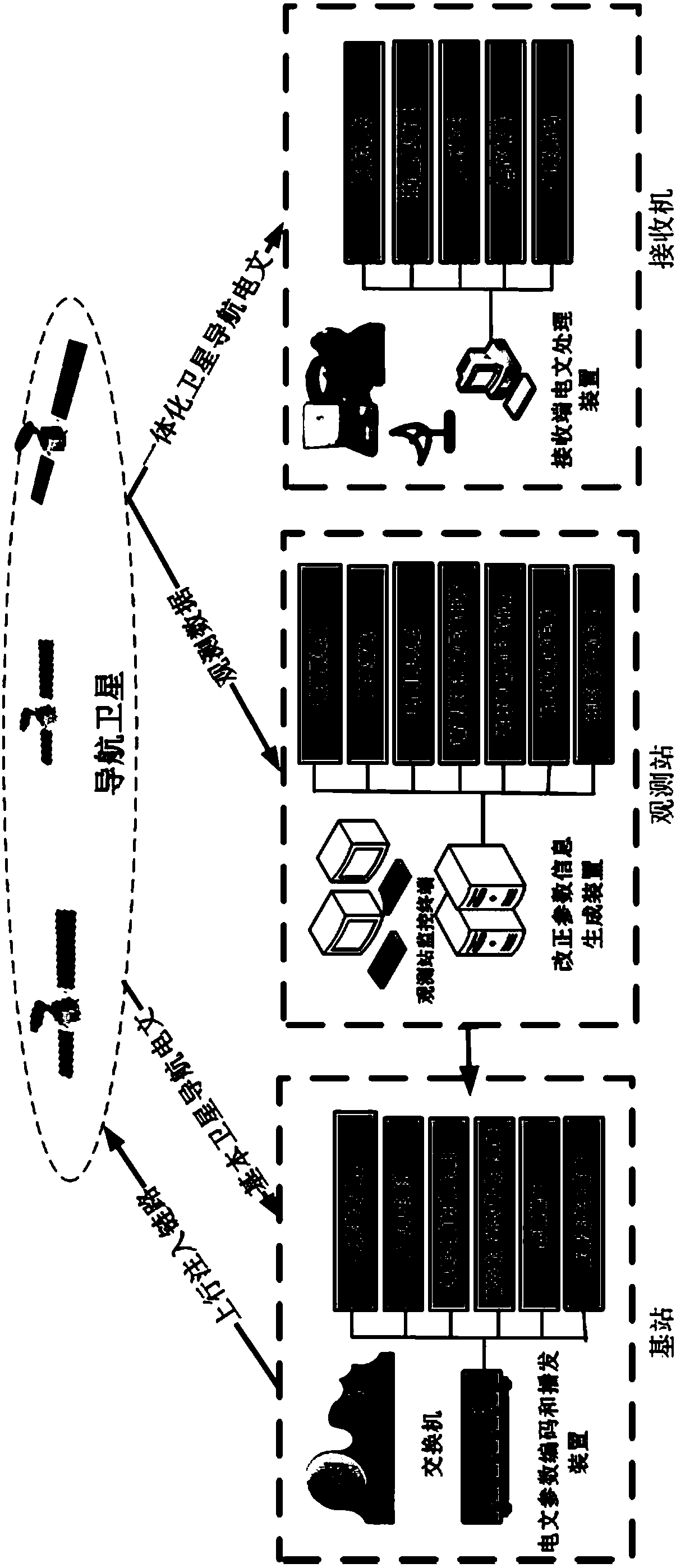 Message broadcasting device and method for enhancement parameter in satellite navigation system