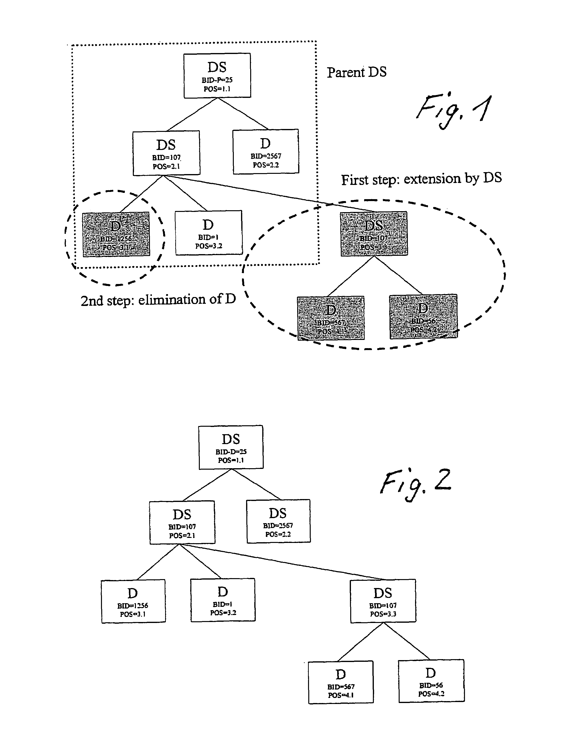 Method for description of audio-visual data content in a multimedia environment