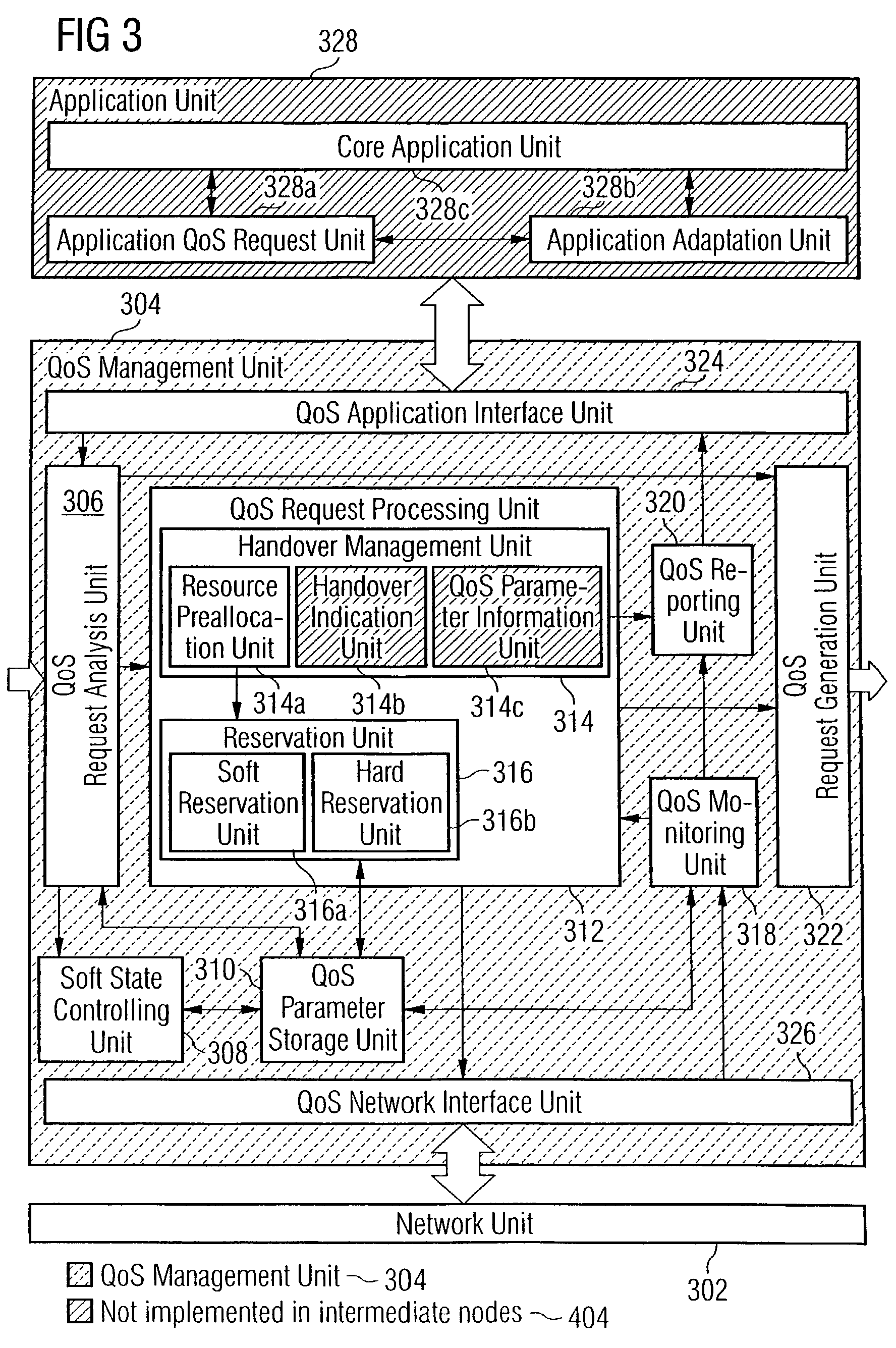 Adaptive quality-of-service reservation and pre-allocation for mobile systems