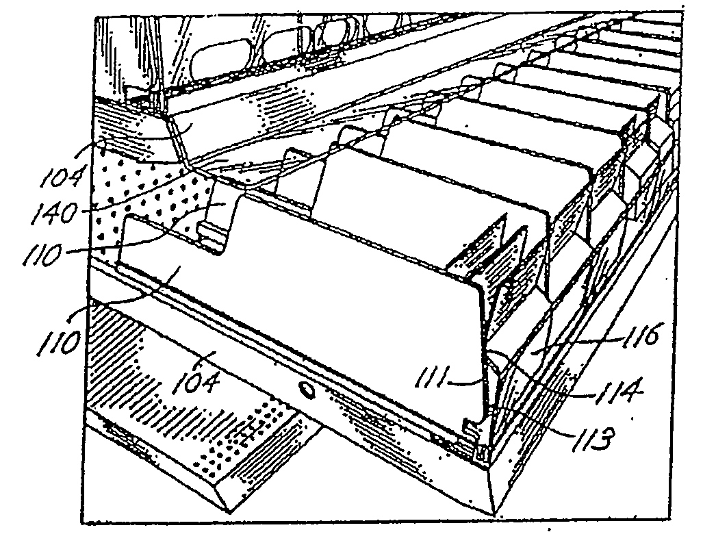 Product Securement and Management System