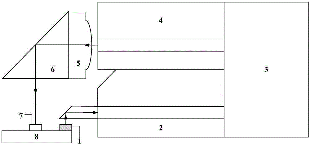 Optical fiber coupling module