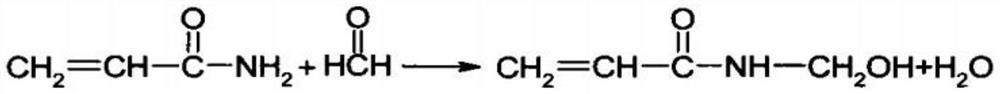 A kind of glass fiber coating and preparation method thereof