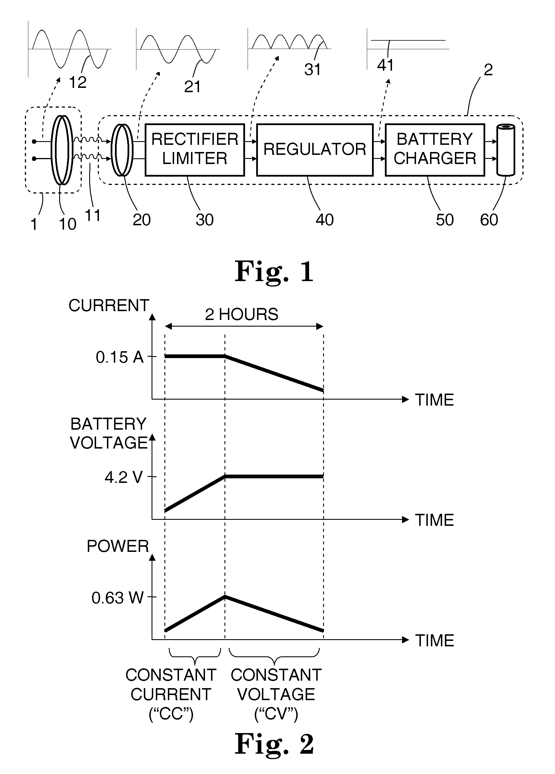 Self-regulating transcutaneous energy transfer