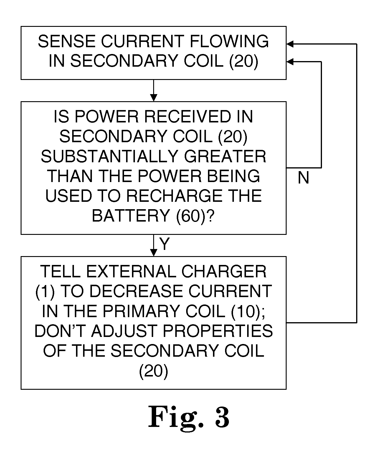 Self-regulating transcutaneous energy transfer