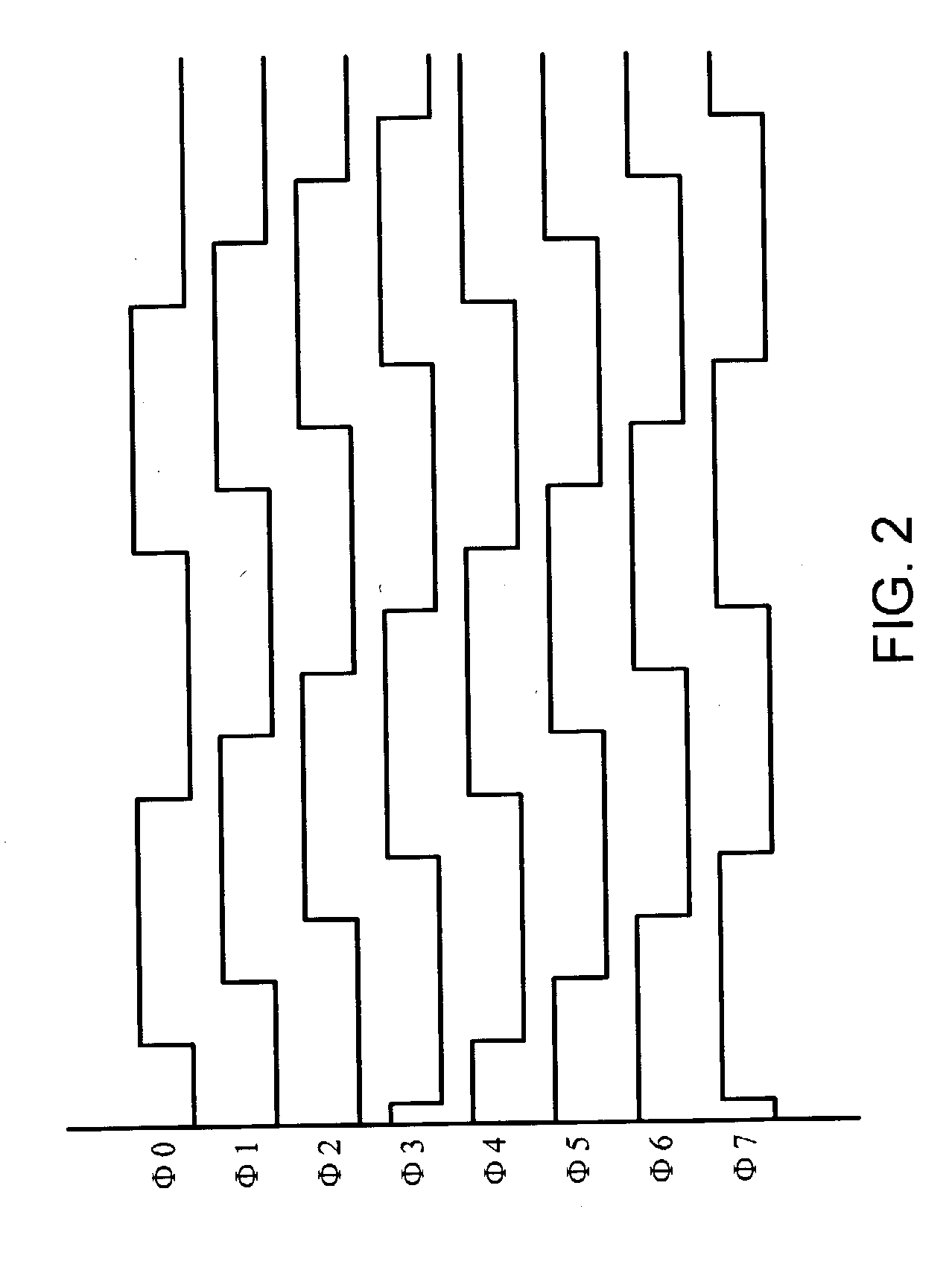 All-Digital Phase Modulator/Demodulator Using Multi-Phase Clocks and Digital PLL