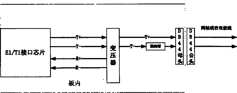 Coaxial cable, connector, compatible system and method