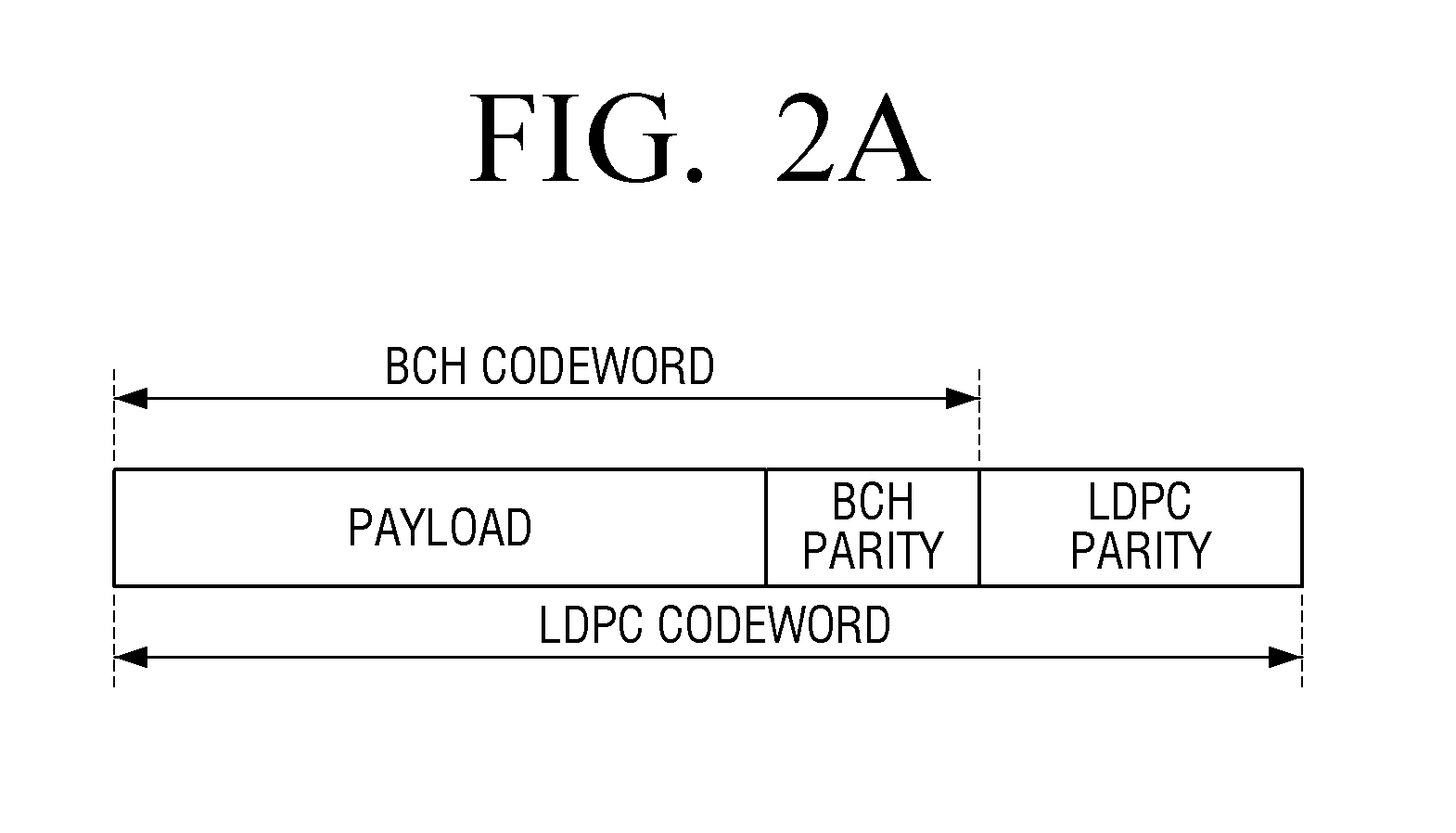 Receiver and signal processing method thereof