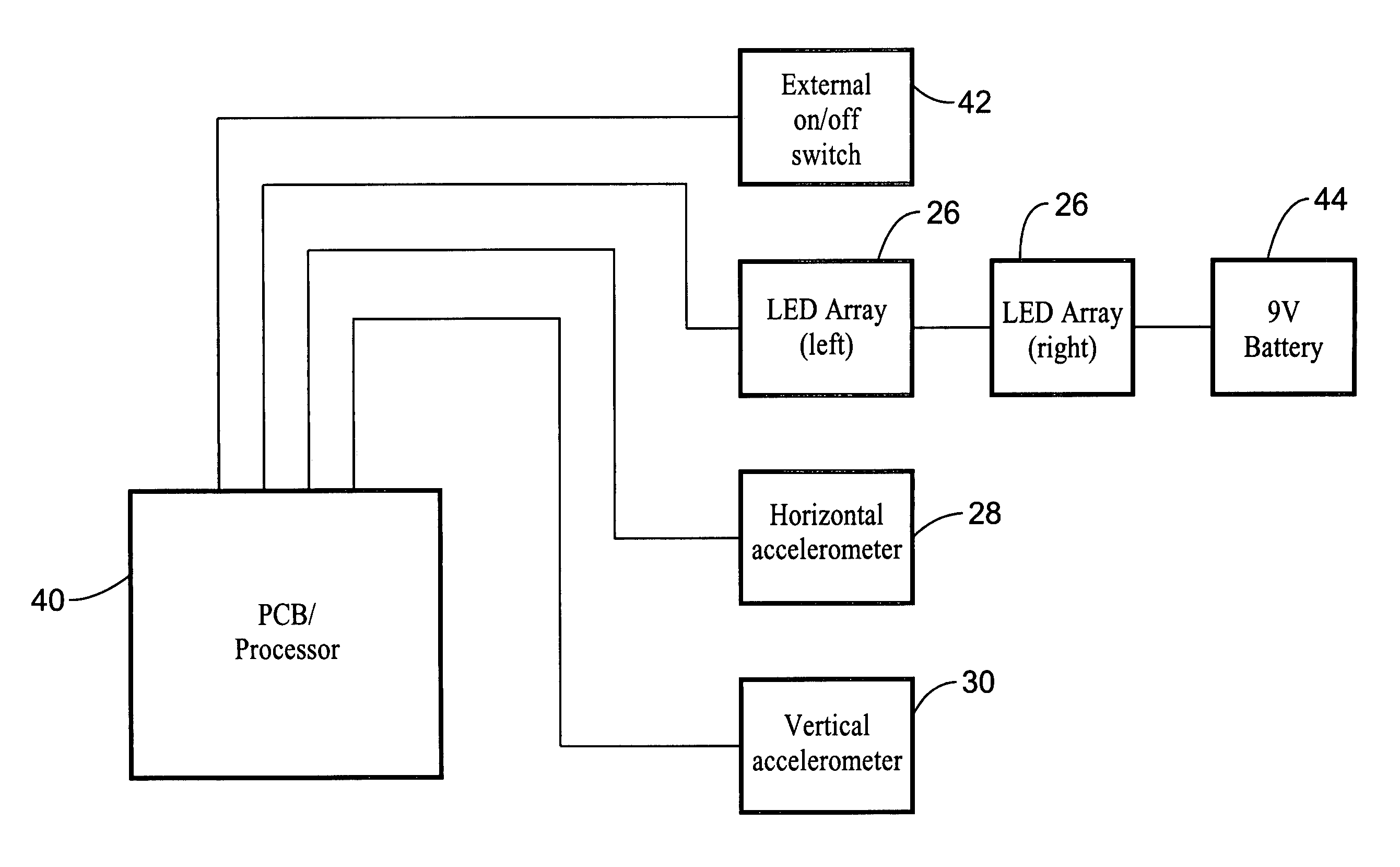 Helmet lighting system