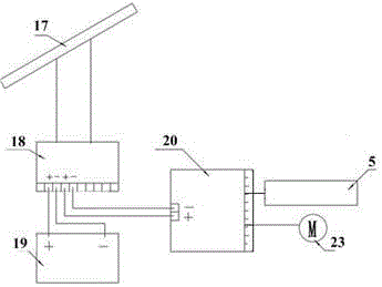 Intelligent running machine