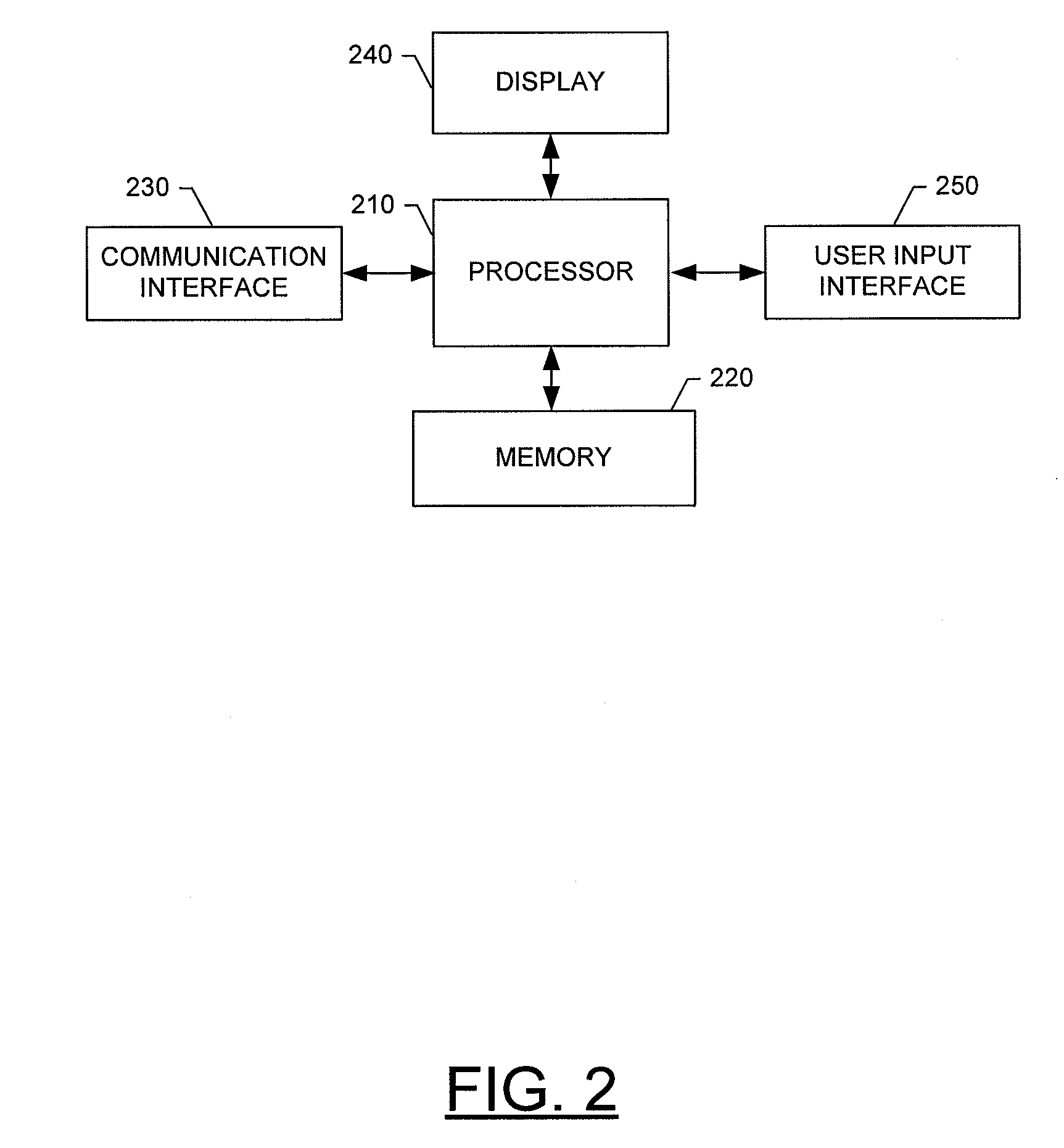 Apparatus, system, method and computer program product for previewing media files