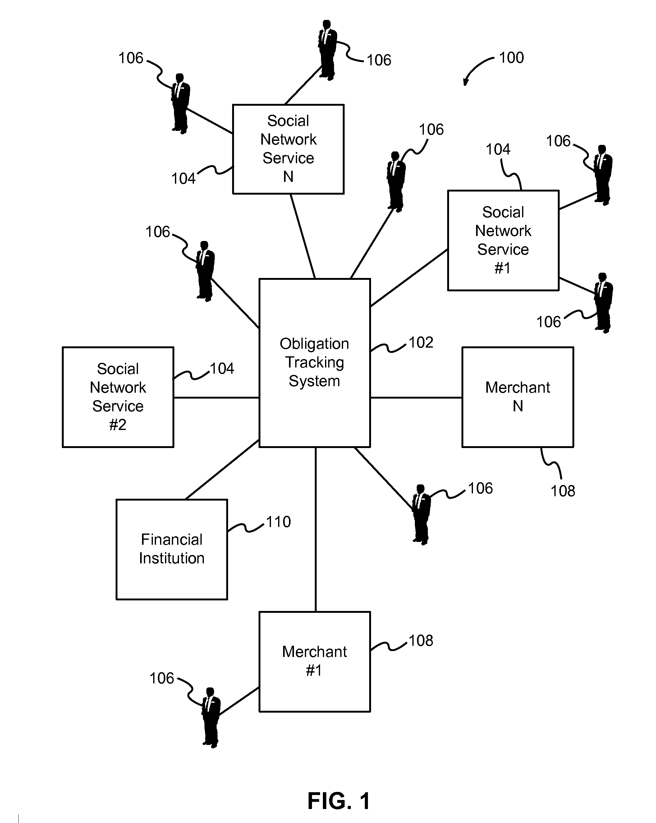 Universal ledger