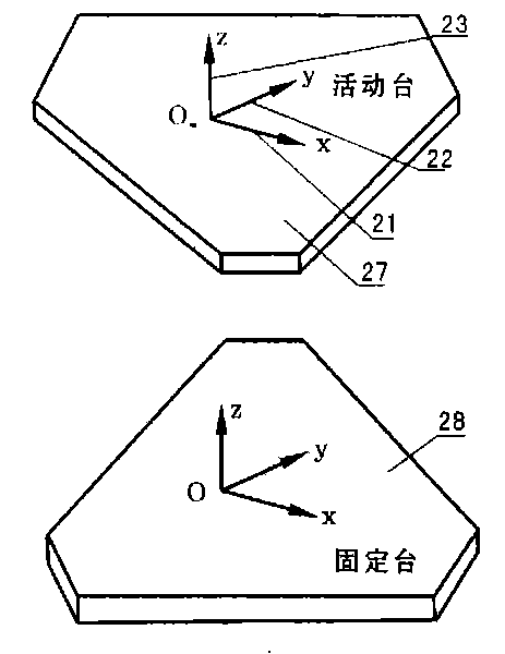 Method for dynamically optimizing wash-out coefficient and fully performing overload capacity of movement platform