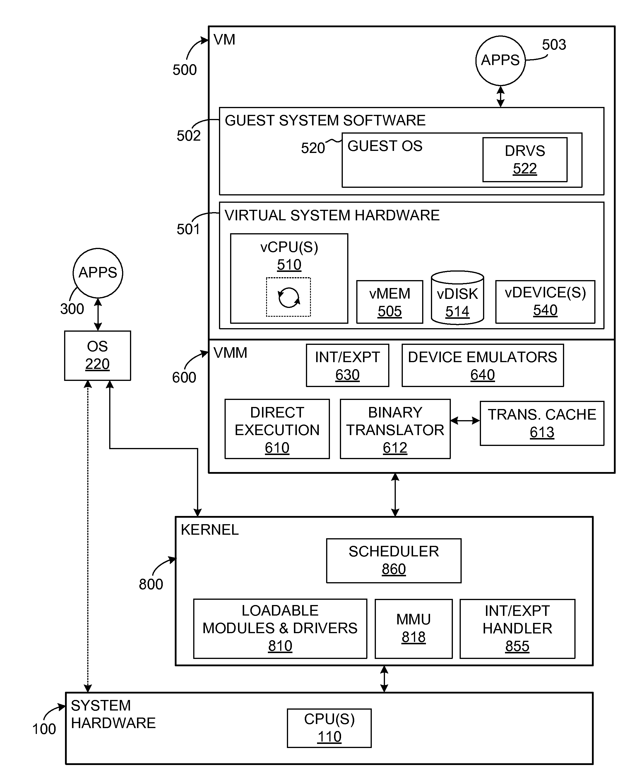 Selective descheduling of idling guests running on a host computer system