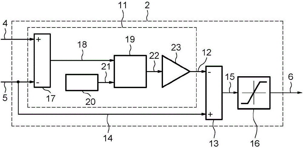 System and method for controlling an electric heating element equipped with a motor vehicle