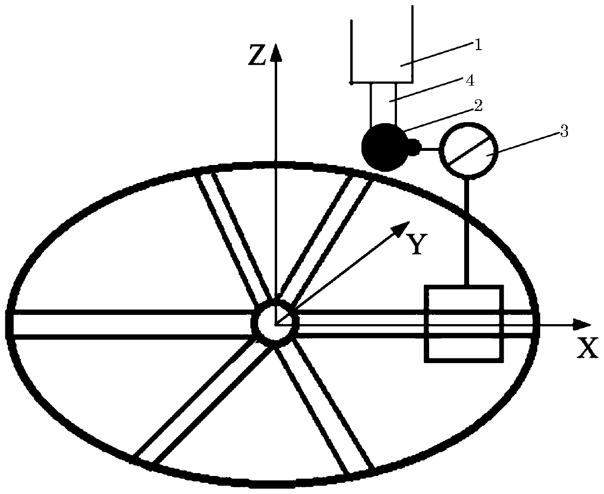 Method for simply positioning machine tool turntable rotation axis