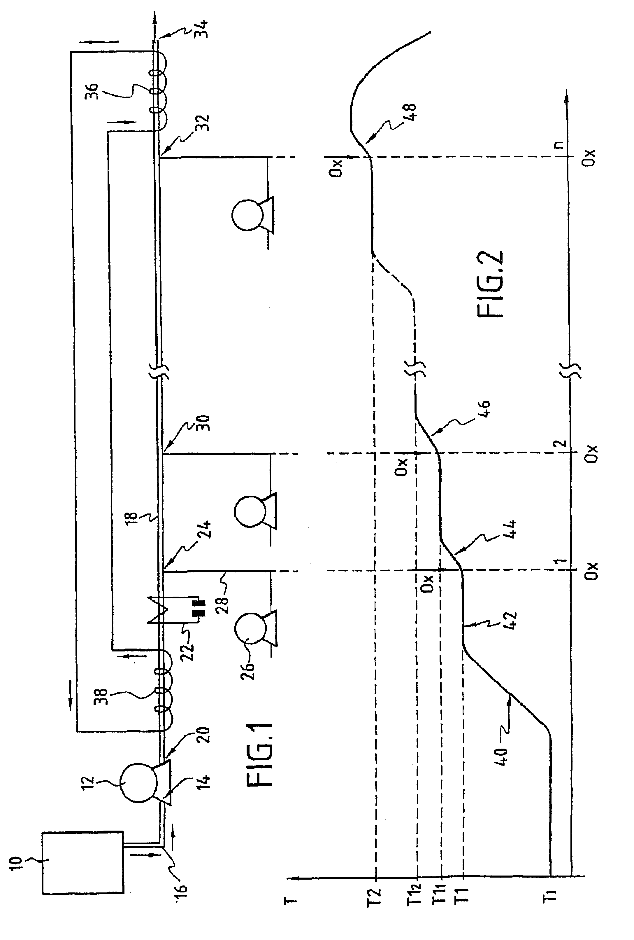 Method for treating waste by hydrothermal oxidation