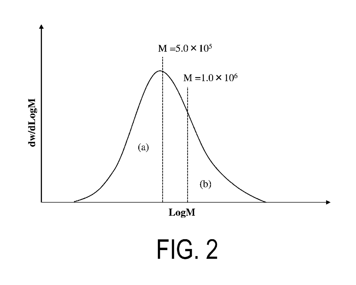 Polyolefin microporous membrane, production method thereof, separator for non-aqueous electrolyte secondary battery, and non-aqueous electrolyte secondary battery