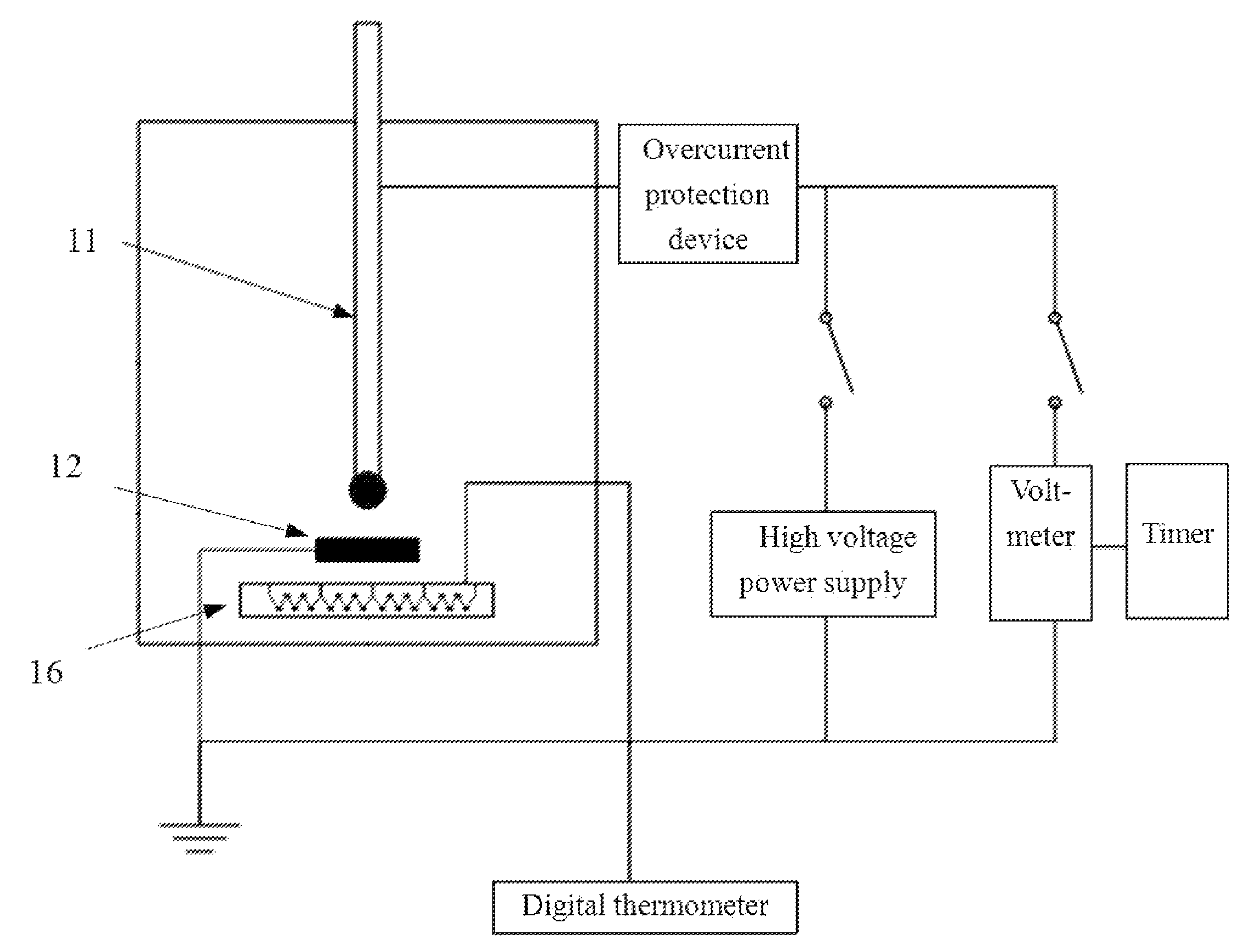 Tester for measuring insulating properties of cross-linked polyethylene