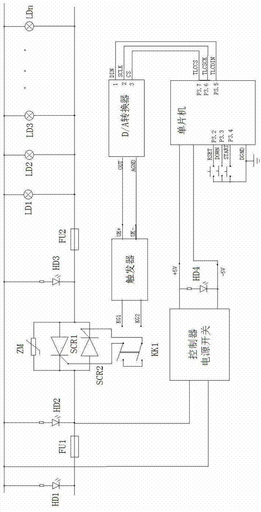 Intelligent and energy-saving streetlamp controller and control method