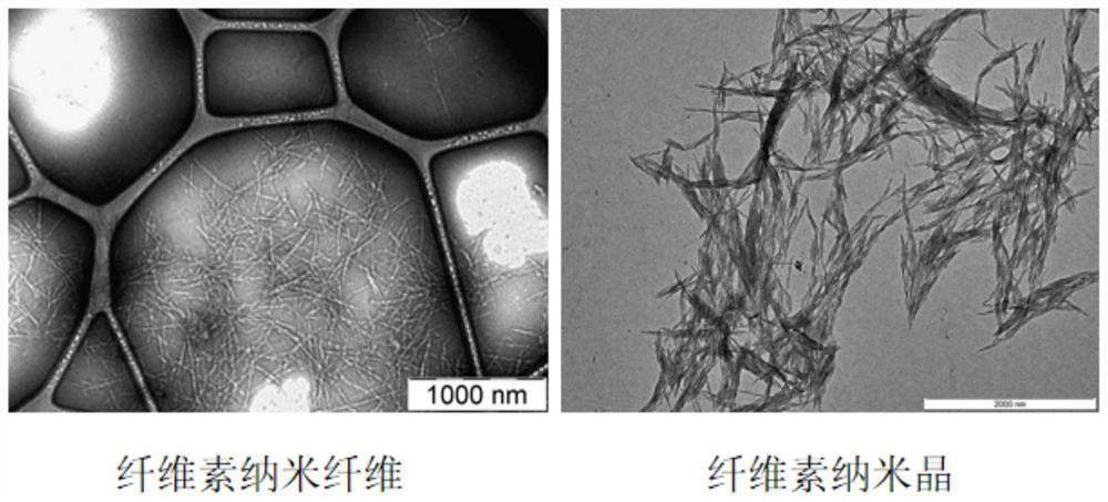 Method for preparing nanocrystals by oxidizing low-valence iodide or iodate