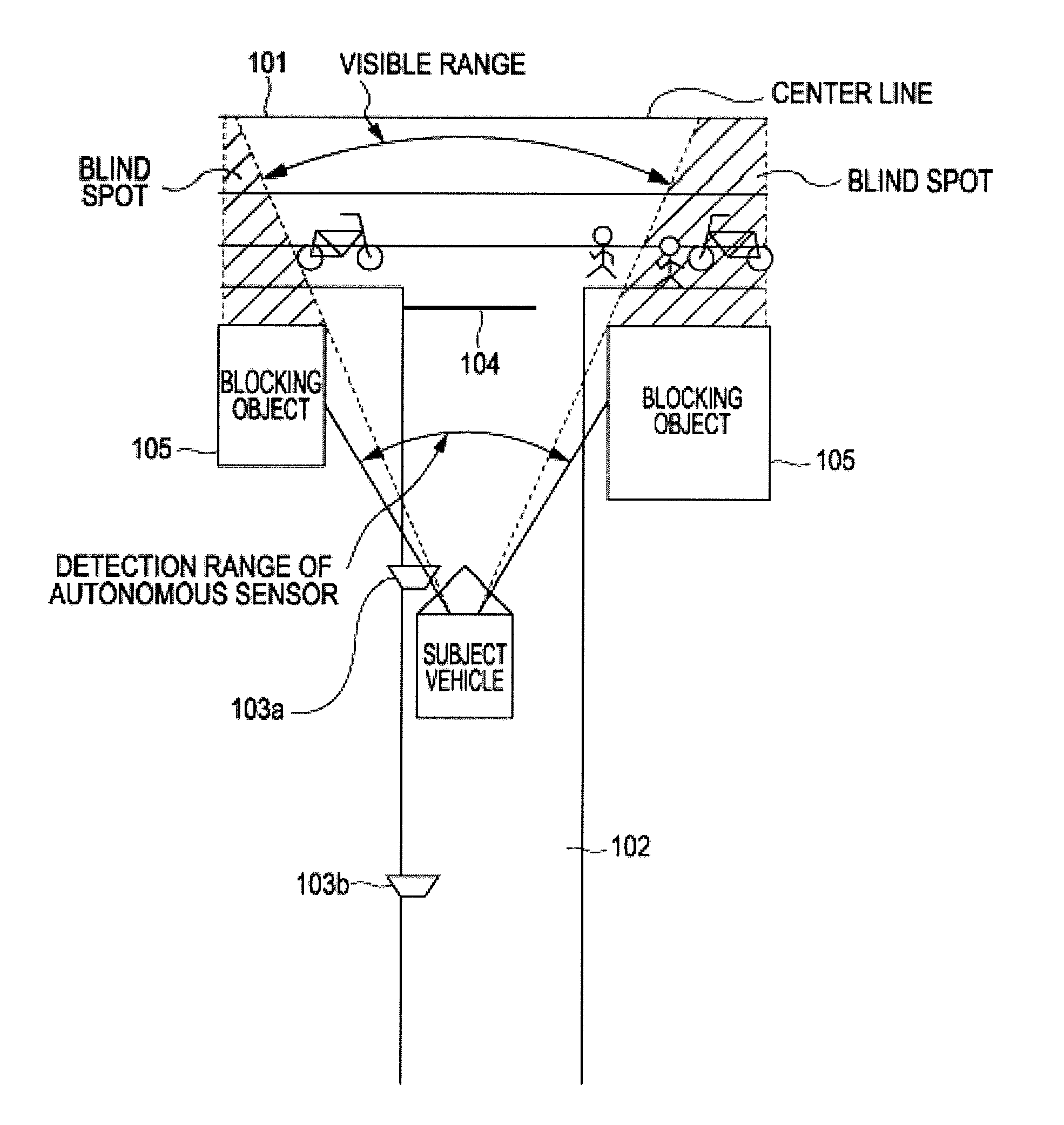 Intersection driving support apparatus