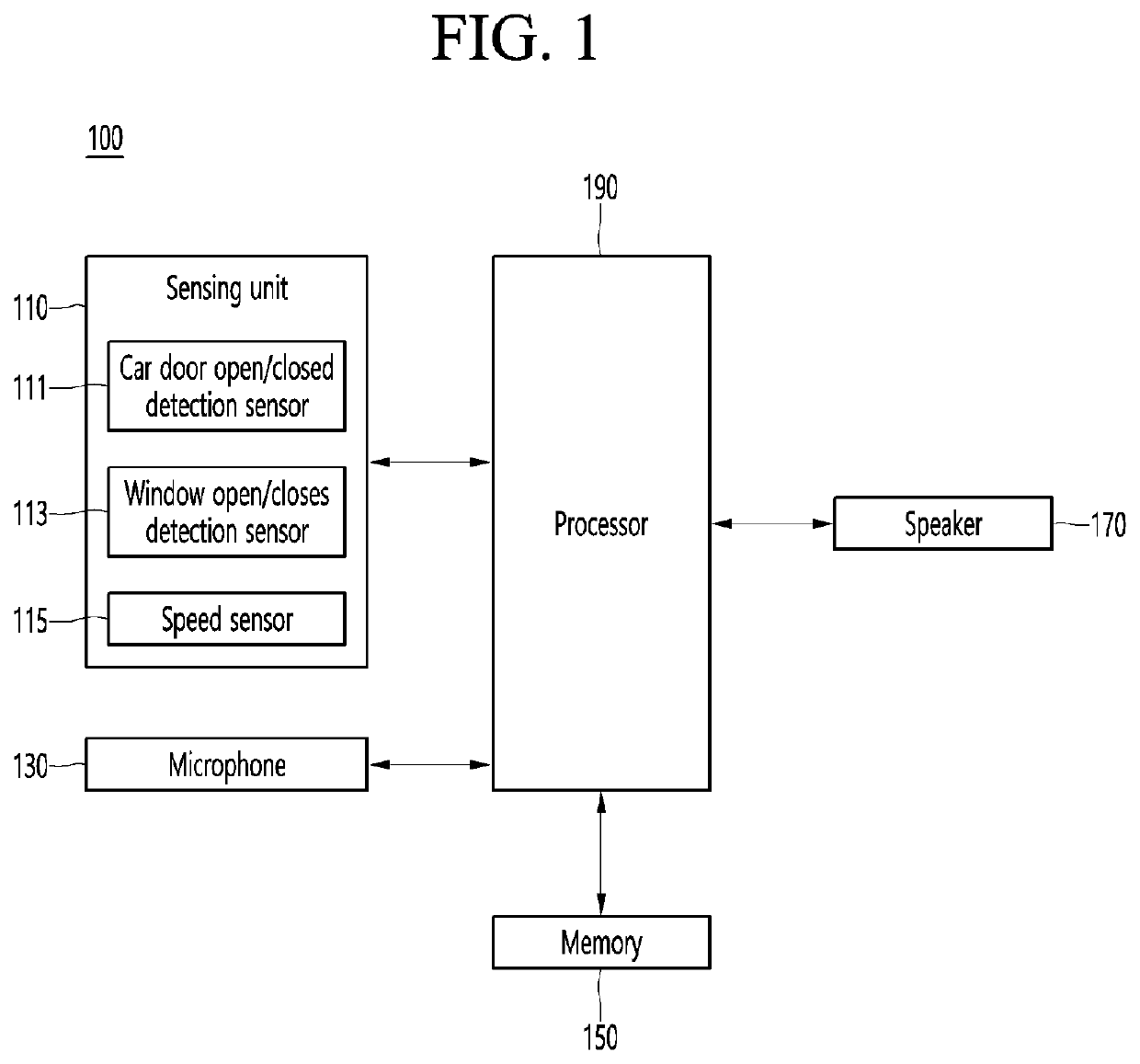 Apparatus for improving sound of vehicle