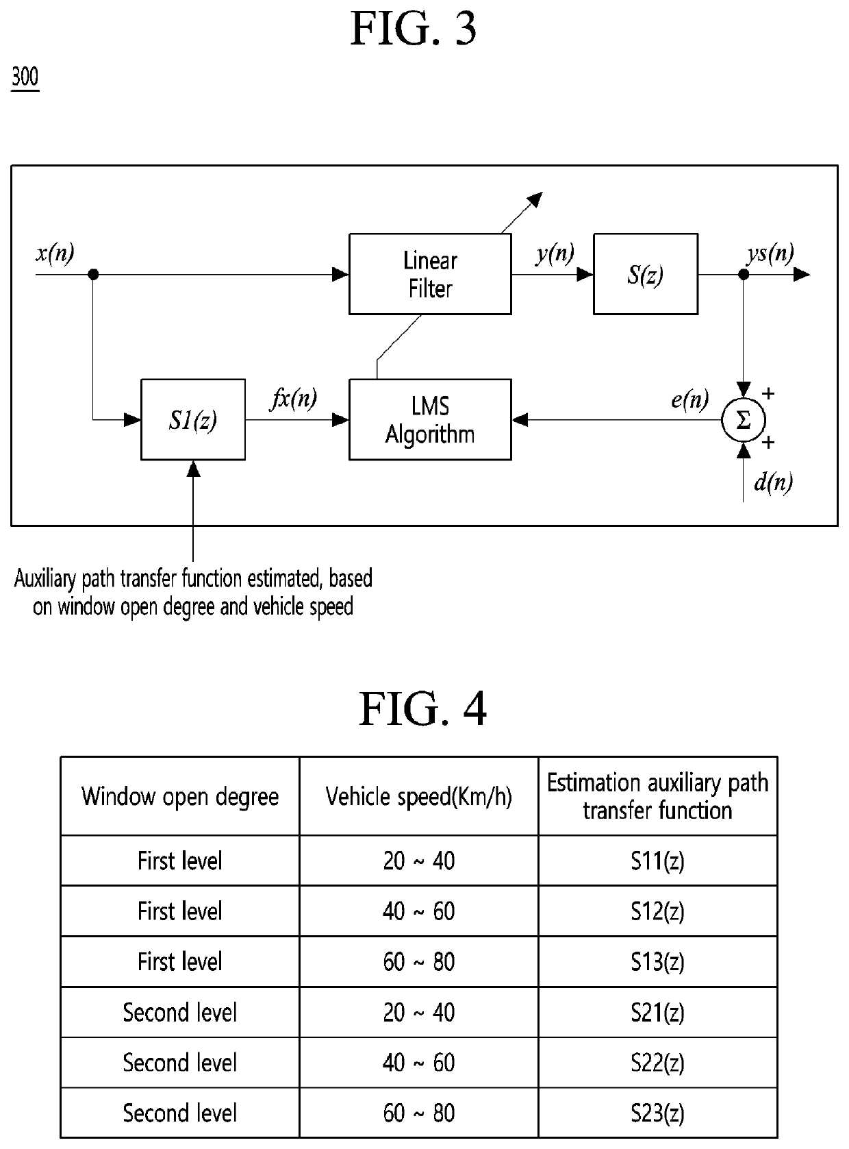 Apparatus for improving sound of vehicle