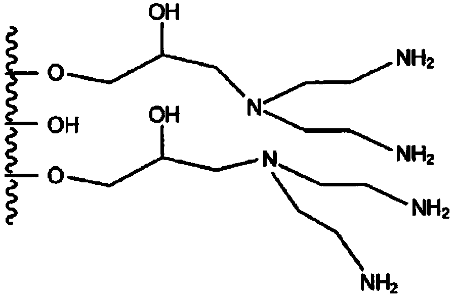 Water-soluble fertilizer containing carbon-enzyme polypeptide and preparation method of water-soluble fertilizer