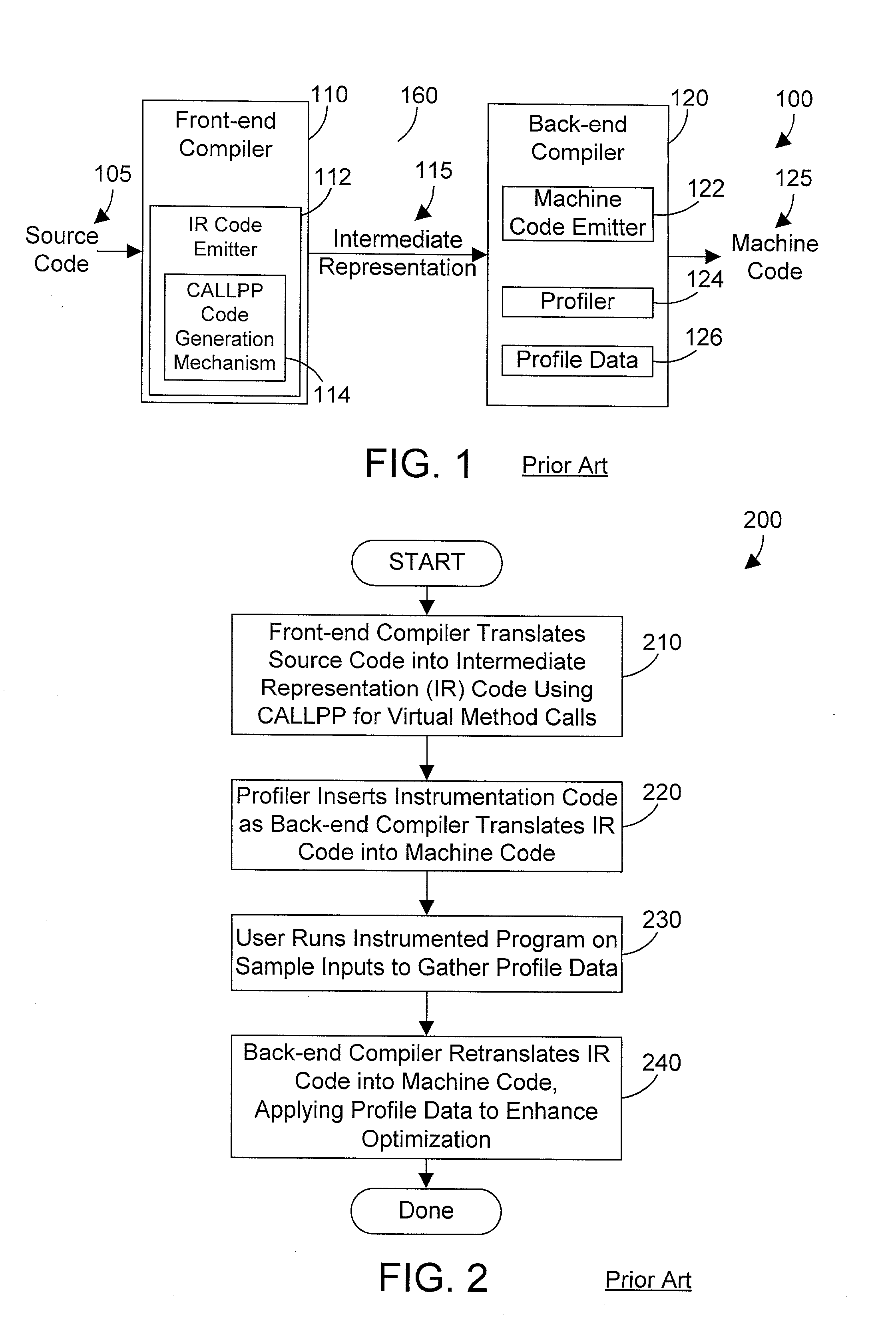 Compiler apparatus and method for devirtualizing virtual method calls