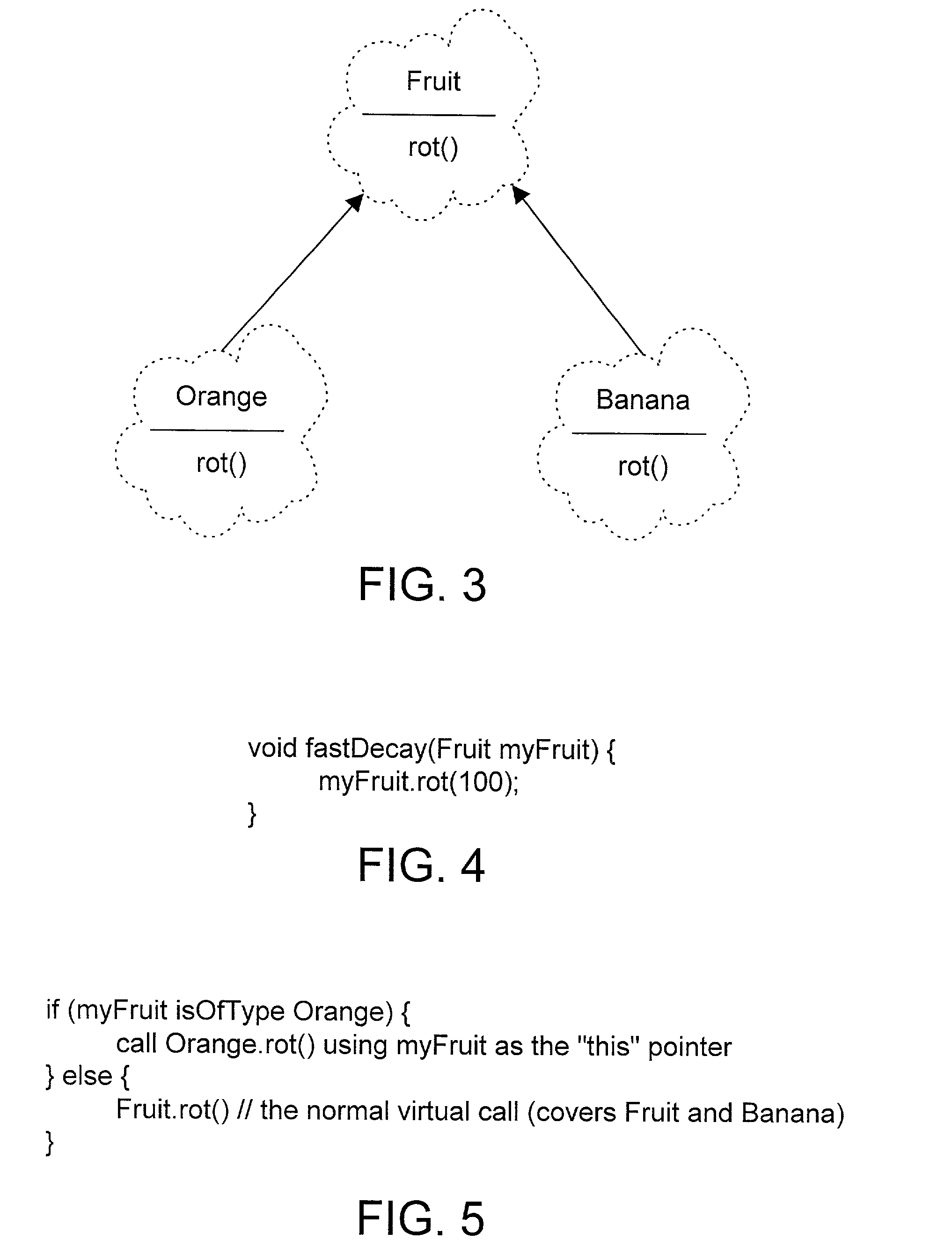 Compiler apparatus and method for devirtualizing virtual method calls