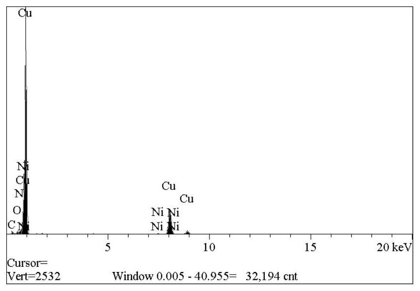 A kind of conductive aramid fiber pretreatment method, conductive aramid fiber and preparation method thereof