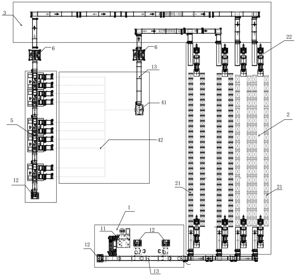 Intelligent factory logistics scheduling system