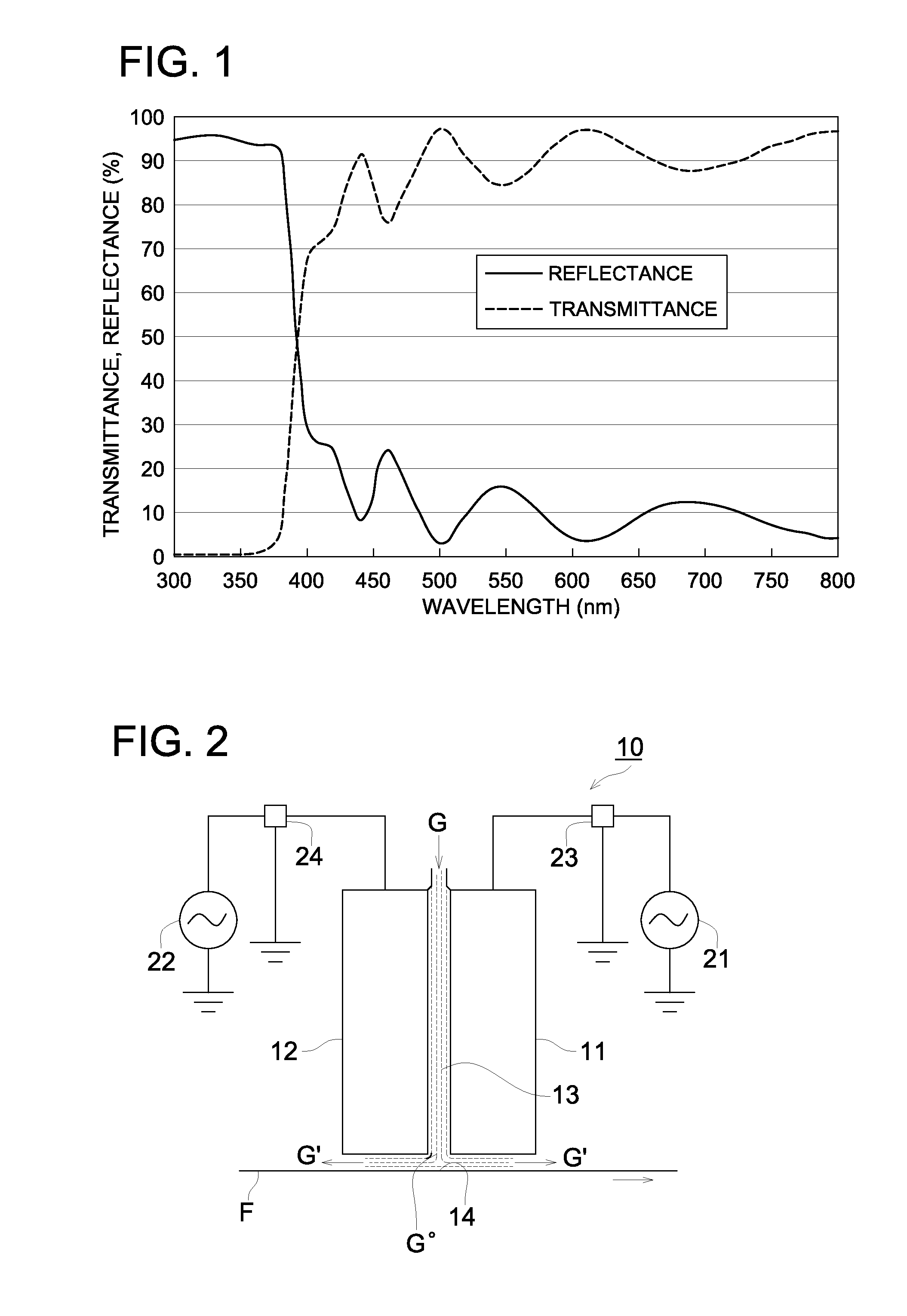 Weather-resistant article, weather-resistant film and optical member