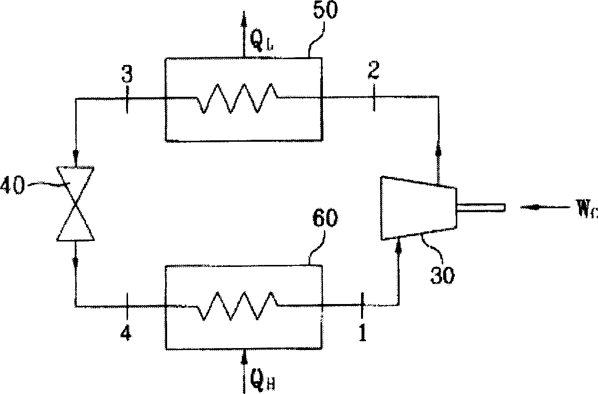 Gear type compressor