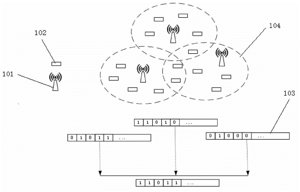 Method for estimating number of radio frequency tags based on geometric distribution