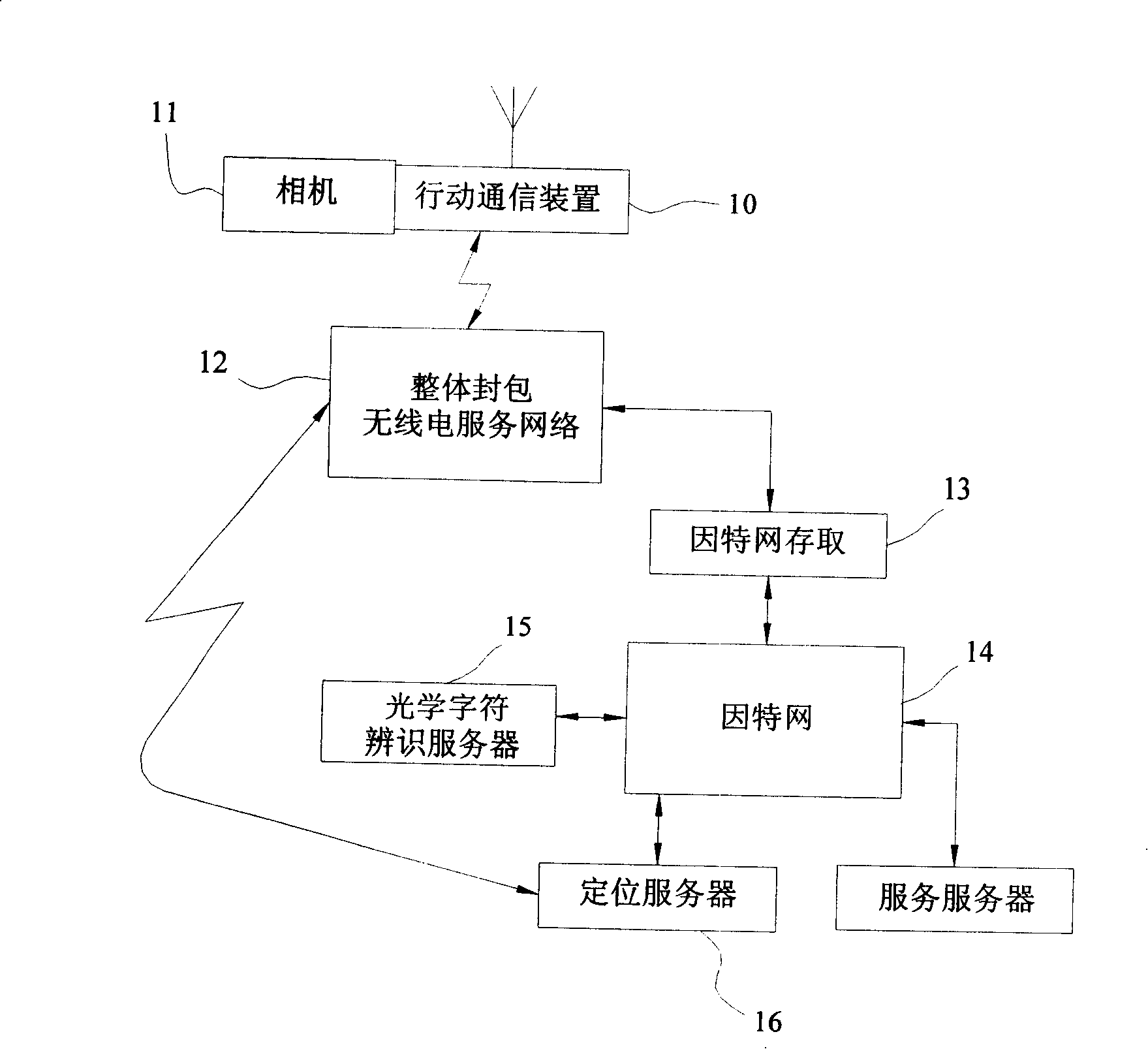 Method and system for translating video text based on mobile communication device