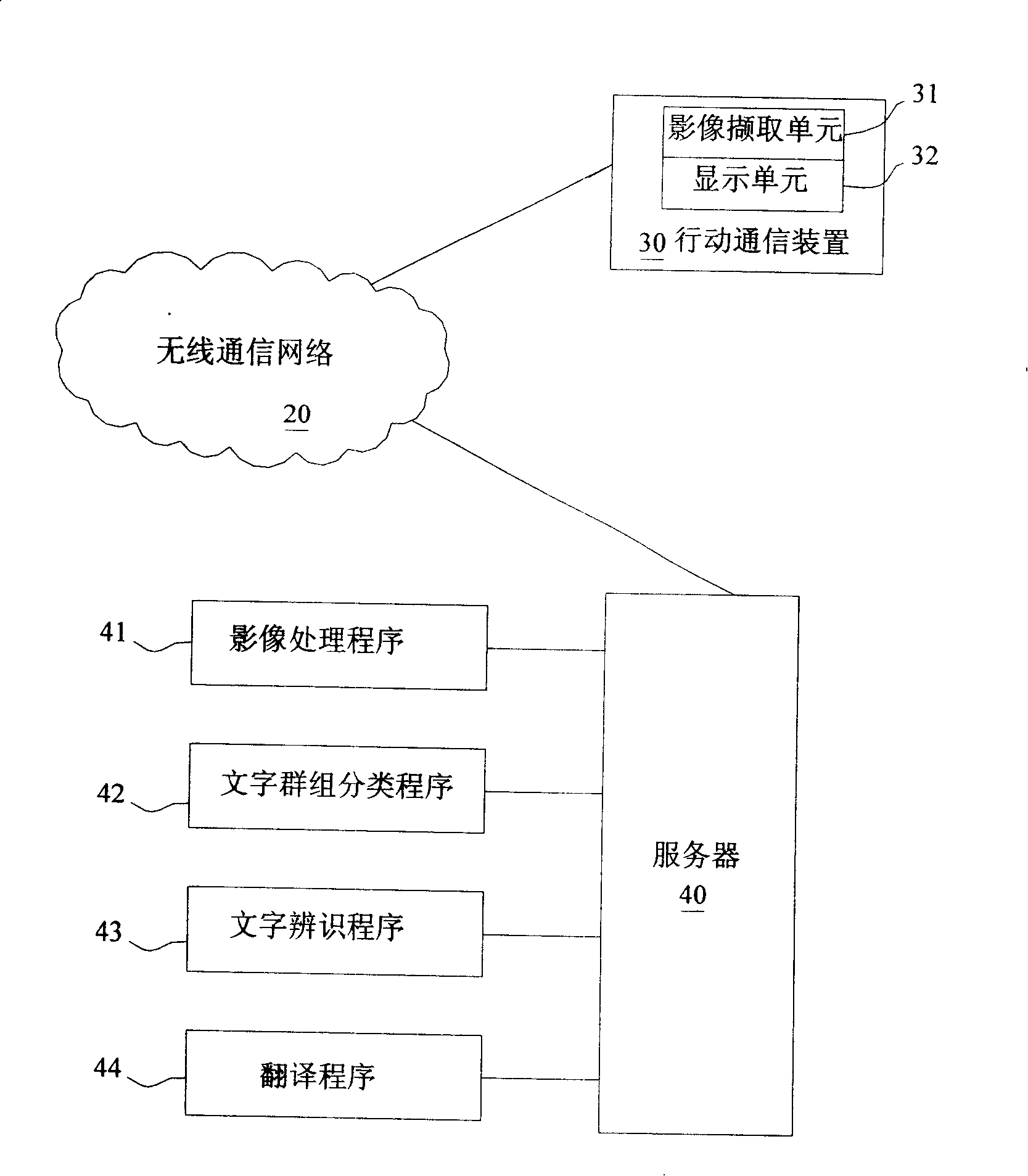 Method and system for translating video text based on mobile communication device