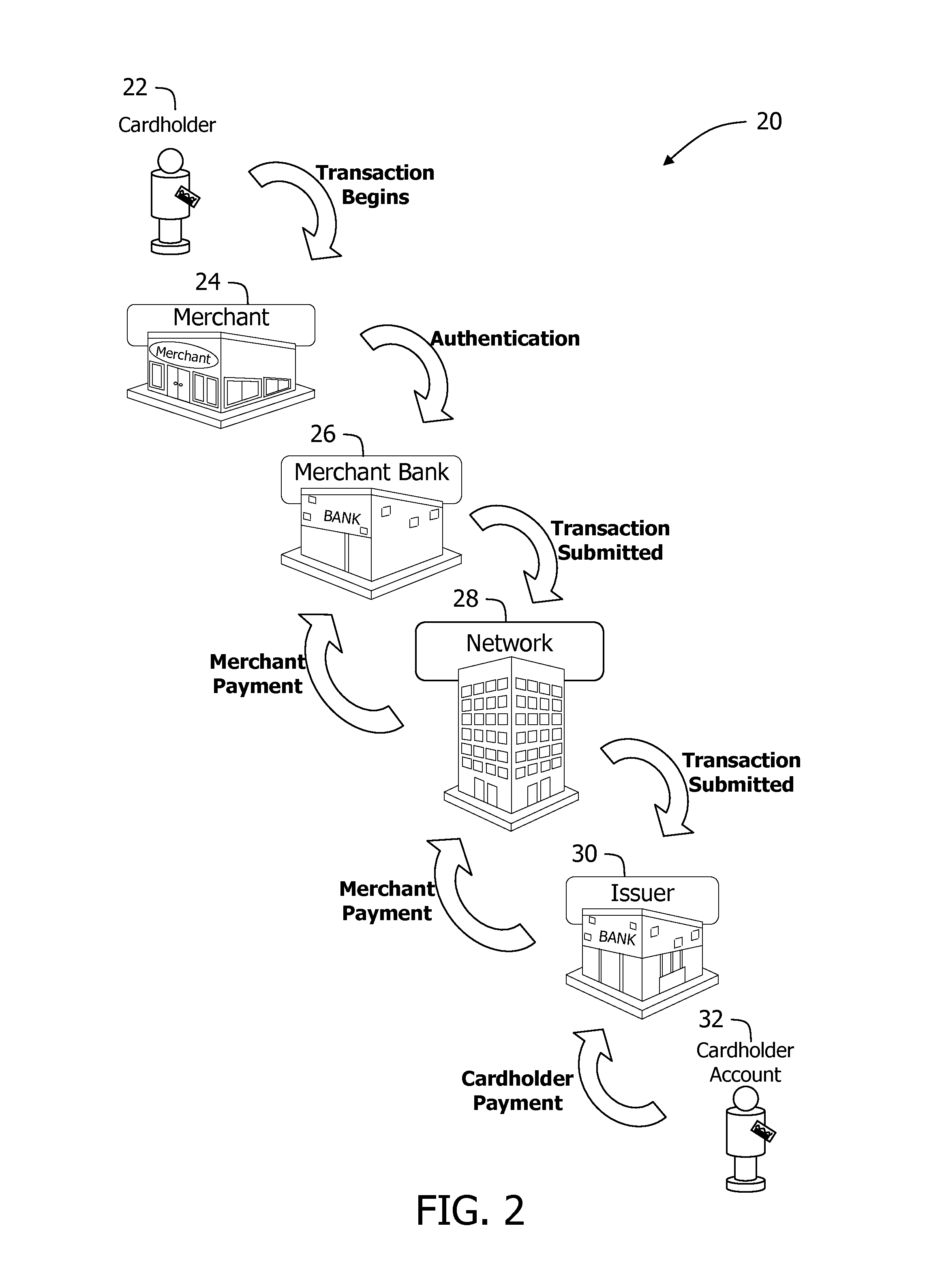 Methods and systems for activating a contactless transaction card