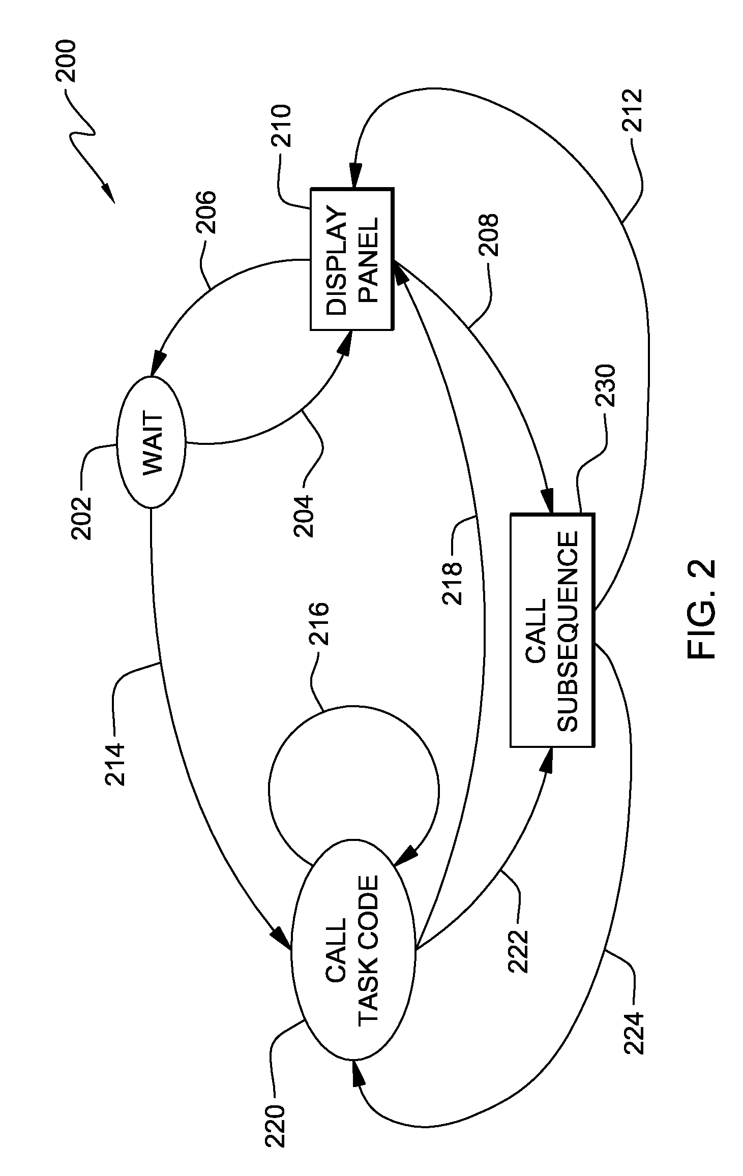 System, method and program product for dynamically adjusting trace buffer capacity based on execution history