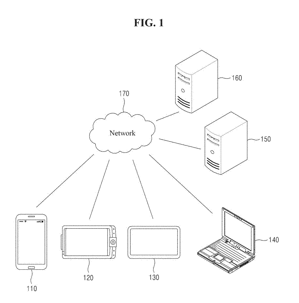 Method and system for video call using two-way communication of visual or auditory effect