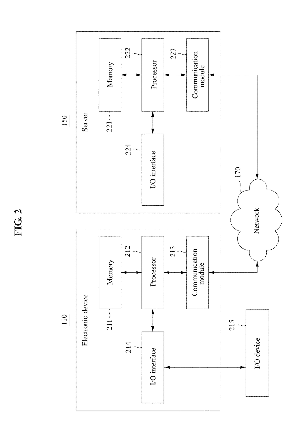 Method and system for video call using two-way communication of visual or auditory effect