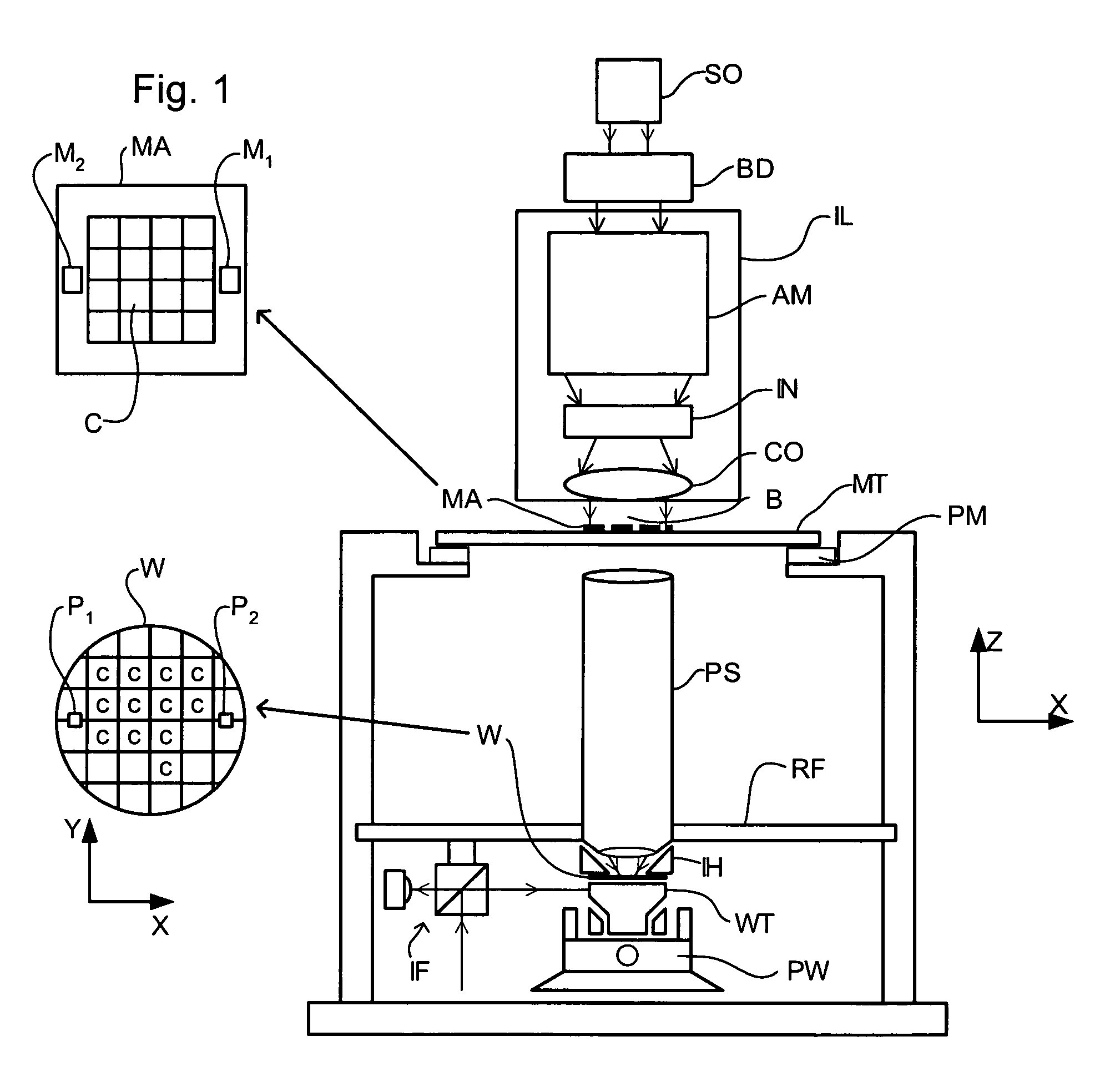 Lithographic apparatus and device manufacturing method