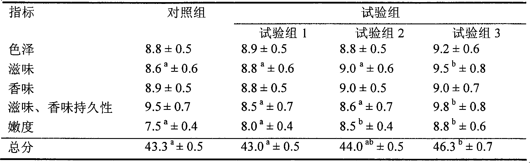 Beef jerky with dietary fiber