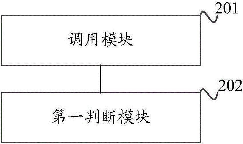 Method and device for monitoring master-slave synchronization state of database