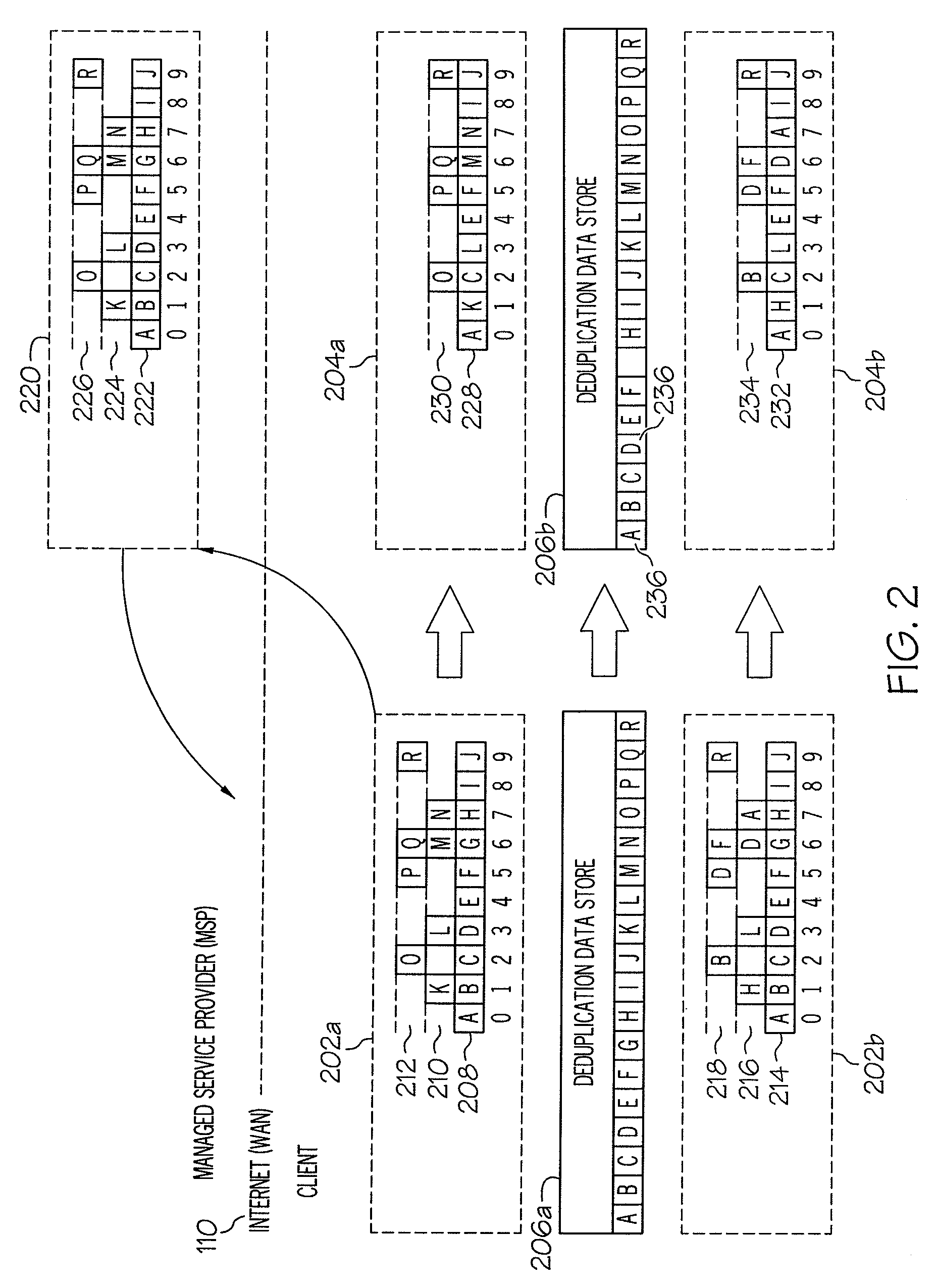 Methods and systems for speeding up data recovery