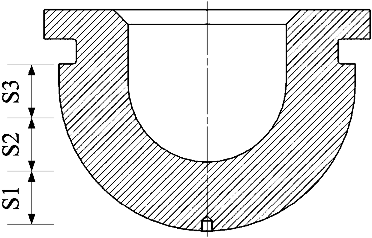 Wall thickness homogenization method adopting isothermal stamping for titanium alloy thick-wall spherical shell