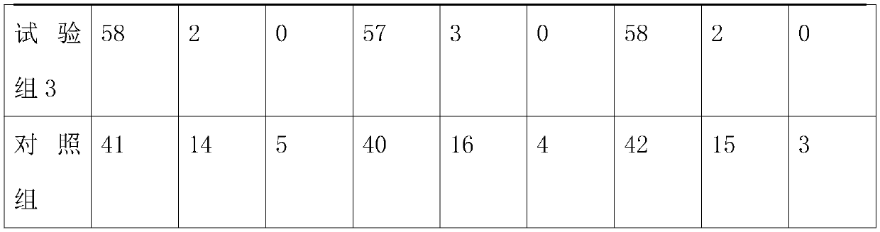 Tibetan incense and preparation method thereof