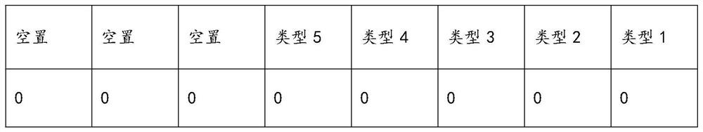 Monitoring data exception identification and processing method and system